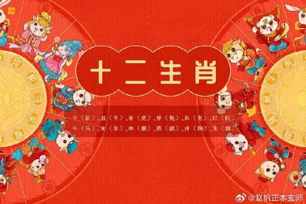 属相按阴历算还是阳历算 属相按阳历还是按阴历计算