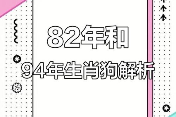 82年属啥的属相多大了 82年是属什么的,多大了
