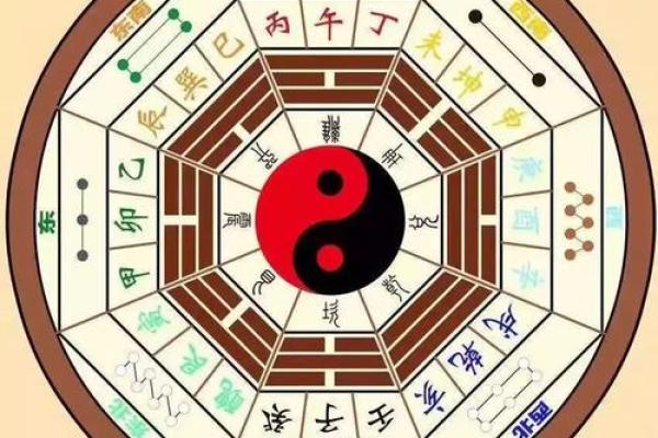 想要了解老八辈子对应的生肖是哪个，有没有详细的解释？
