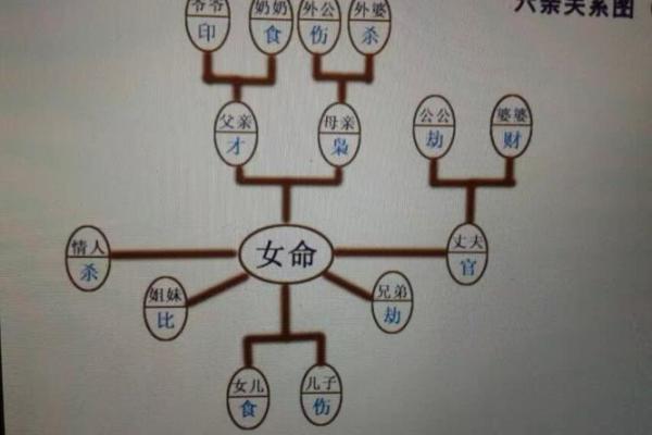 铁板煞最忌三种属相 铁板煞命理