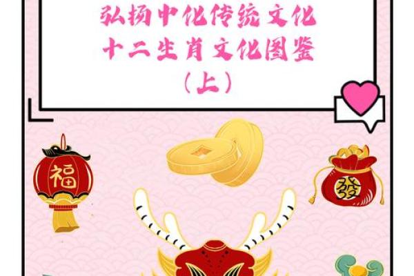三从四德具体指哪些生肖动物，传统文化中如何对应？