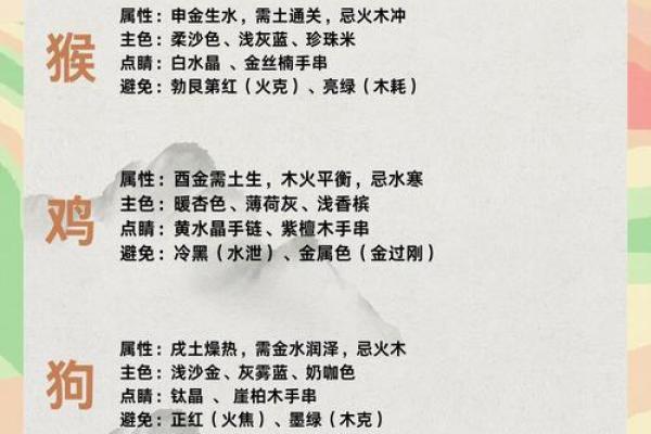 火眼金睛打一准确生肖