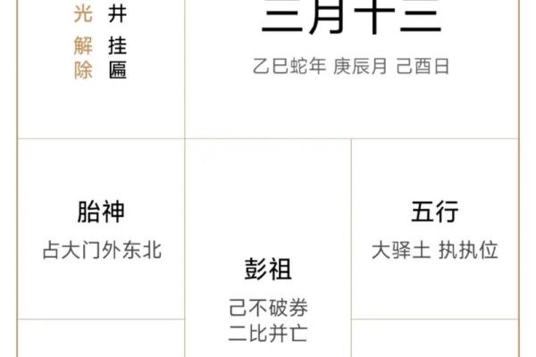自以为计是什么生肖