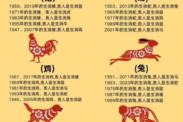 ‌碧血丹心是什么生肖 → 马（马革裹尸，碧血丹心）‌