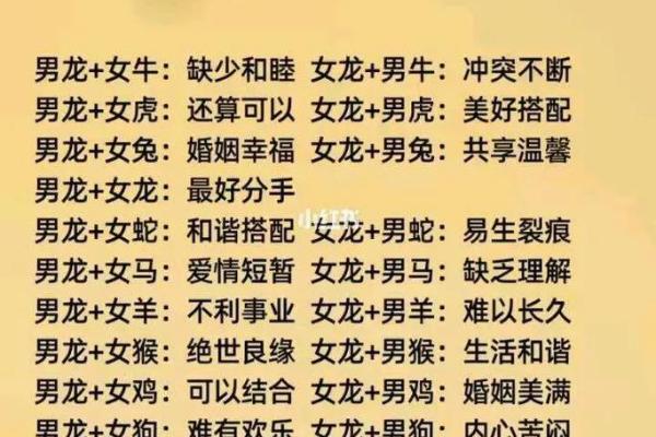 牛男蛇女属相合不合 牛男蛇女属相合不合婚姻