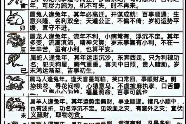 在十二生肖中，哪个生肖的毅力和成就最能体现登峰造极的境界？