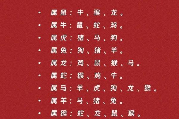 女牛男龙属相合不合 女牛男龙属相合不合财运