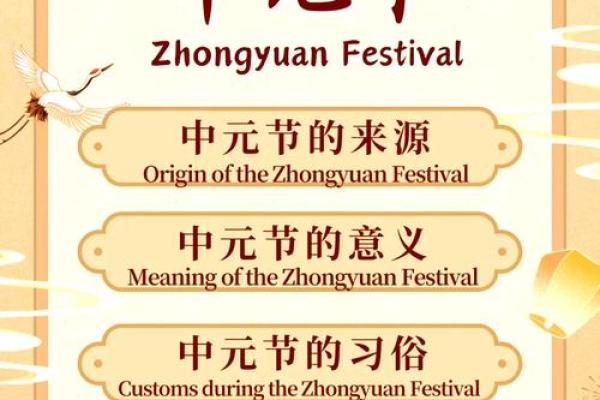 中原节是什么节日