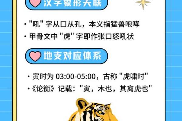 请问根据火眼金睛的特质来猜测对应的生肖动物是什么？