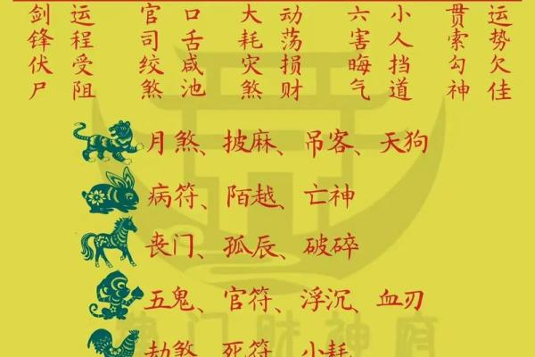 2026年几月出生的马好 2026年属马是什么命几月最好