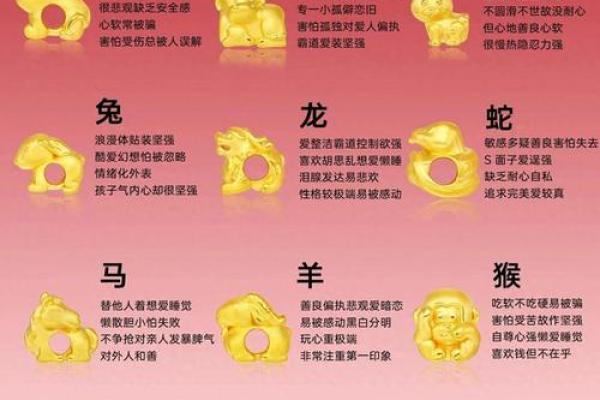 三宫六院在十二生肖中具体指的是哪一个动物呢？