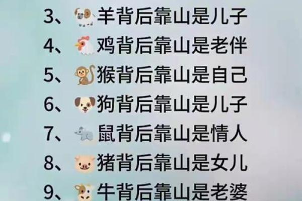 山穷水尽着个成语在十二生肖里具体指的是哪一个动物？