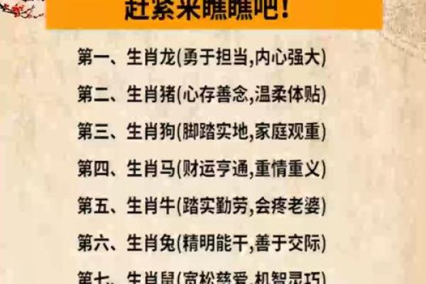 2004年出生属什么生肖今年多大了 2004年属什么的今年多大