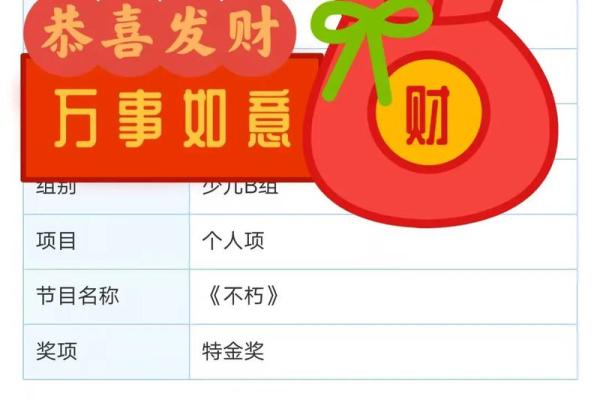2024年红包吉祥数字 2024最火的红包数字吉利
