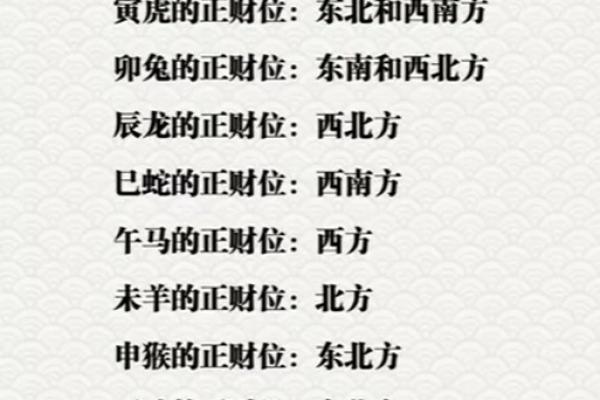 财神位是哪个方向 财神的位置朝向