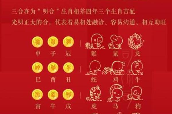 女马和男猴属相合不合 男猴女马千万别在一起
