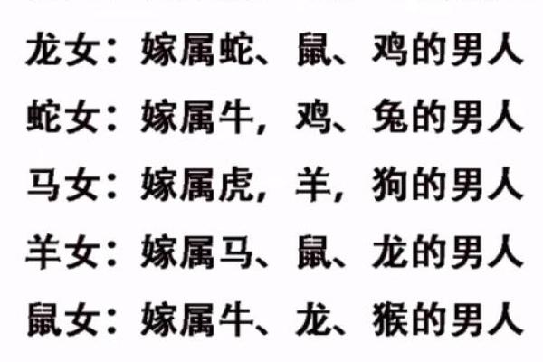 男的属虎女的属龙婚配行吗 男的属虎女的属龙相配吗