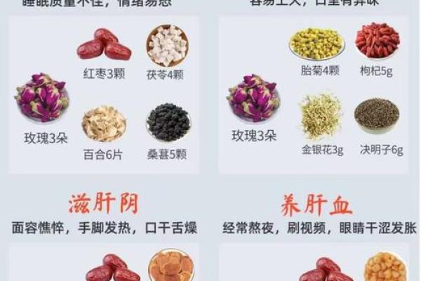 火供最忌三种属相 火供用什么食材