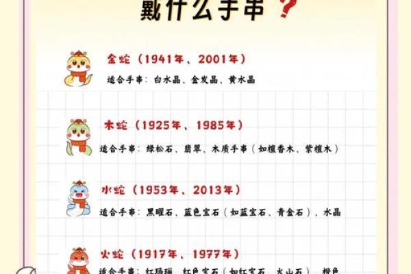 2025年属蛇生在几月好 2025年属蛇生在几月好命
