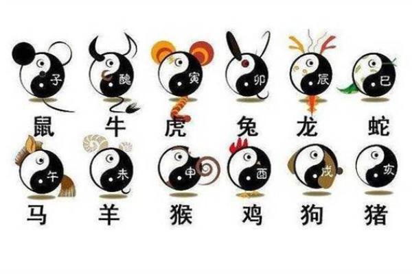 一四逍遥五自在”着句俗语具体指的是哪几个生肖，有没有完整的生肖对照表？