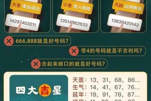 手机号码40吉利不吉利 手机尾号40好不好