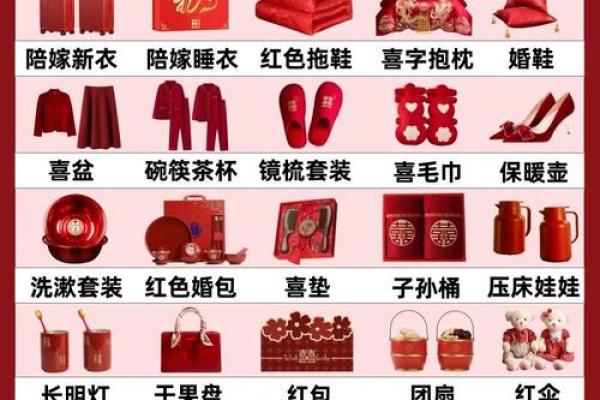回娘家礼品清单 回娘家拿什么礼品好