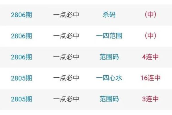 怒目相视打一生肖(怒目相视打一生肖数字)
