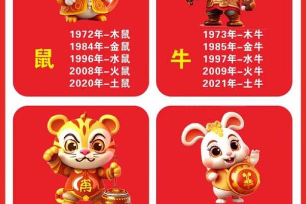 属鸡与属鼠婚配好不好 属鸡的和属鼠的配嘛