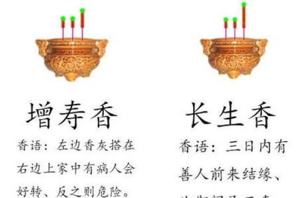 财神爷烧几根香正确 财神爷烧几根香好
