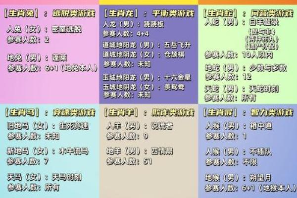 狭路相逢是什么生肖(狭路相逢是什么生肖三八过八卦是什么生肖)