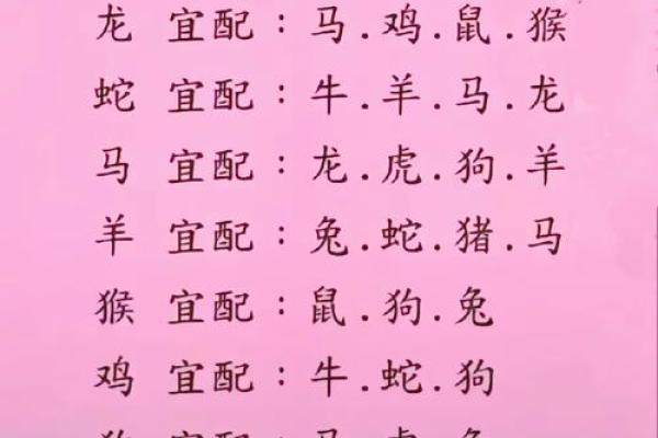 1978年属相婚配 1978年属什么,婚配