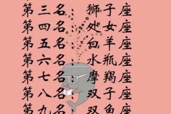 三心两意指的是哪个生肖，具体有什么性格特征解释