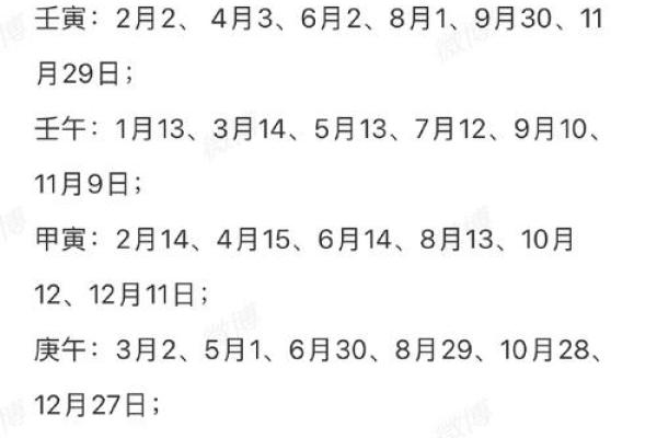月忌日是哪几天 每月忌日一览表