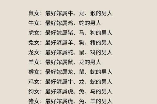 男兔女虎的属相合不合 男兔女虎属相婚配好吗