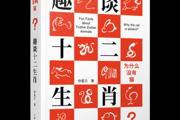头上著头是什么生肖(头上着头什么意思)
