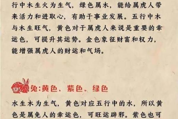 2025年属鼠的幸运色和禁忌颜色分别有哪些讲究