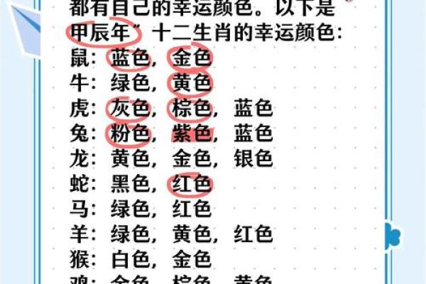 2025年属鼠的幸运色和禁忌颜色分别有哪些讲究