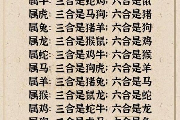 三大生肖是哪三个 三大生肖是哪三个属相