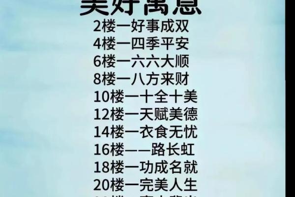 一般说几楼不吉利 几楼的房子吉利