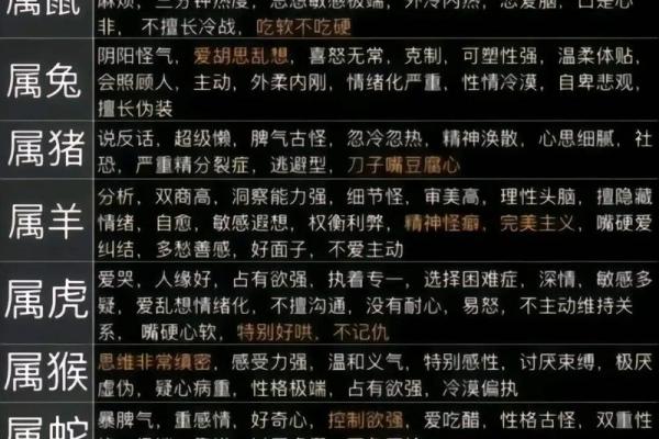 名列前茅三大生肖 名列前茅什么生肖