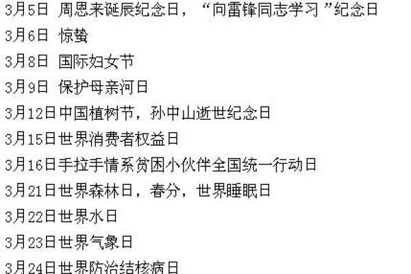 三月14日是什么节日(3月14日是什么节日子)