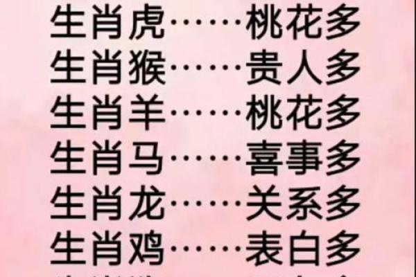 十二生肖中哪个动物最擅长暗中谋划和算计别人？