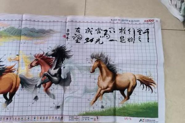 马到成功挂在家里哪个位置好 马到成功挂在客厅什么位置