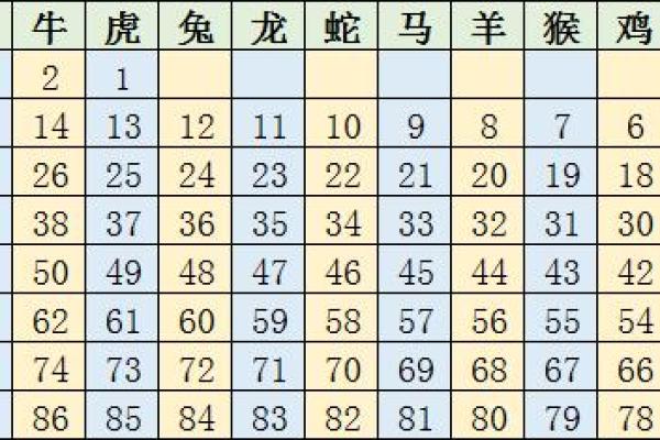 八分二四一起走打一生肖正确答案及详细解析分享