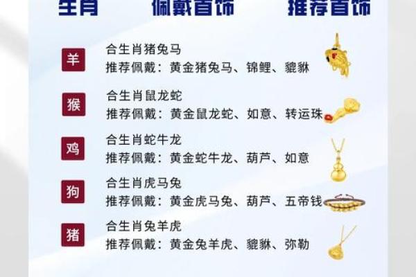 自己的属相能不能佩戴 可以佩戴自己属相的金饰吗
