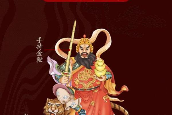 财神爷挂画挂哪里合适(财神爷挂画挂哪里合适2025年的)