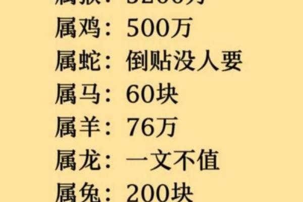 理直气壮三大生肖 理直气壮猜一肖