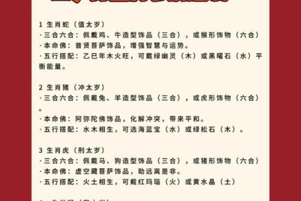 2025年1996年出生的生肖鼠本命年需要注意什么？如何化解太岁？