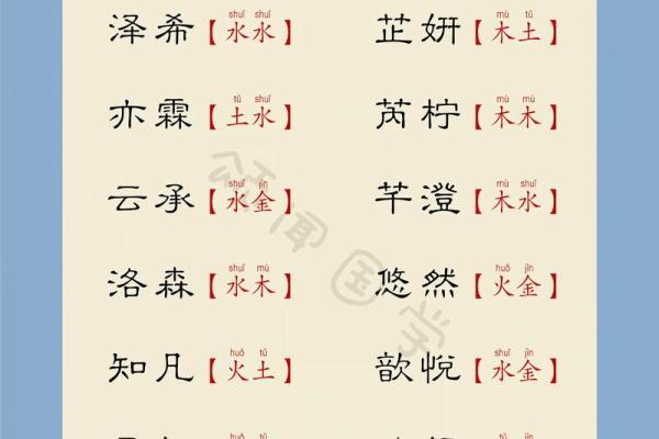 2025属蛇农历几月出生最好 2025属蛇农历几月出生最好女孩