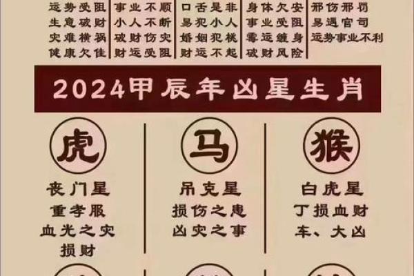 2026躲春时间和属相 2021年躲春都有什么属相